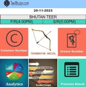 Bhutan Morning Teer Result – Live 2024 .